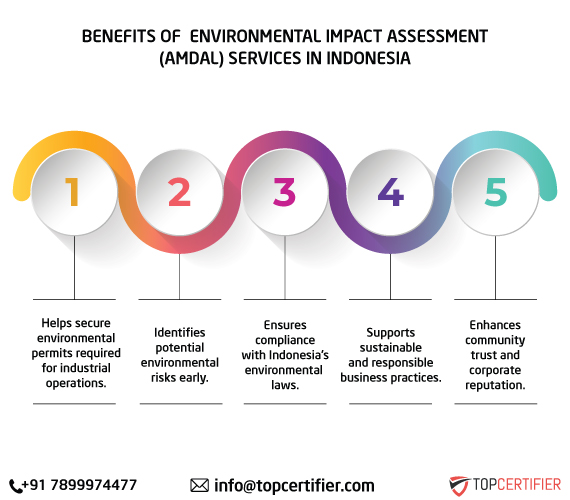 Environmental impact amdal service in indonesia