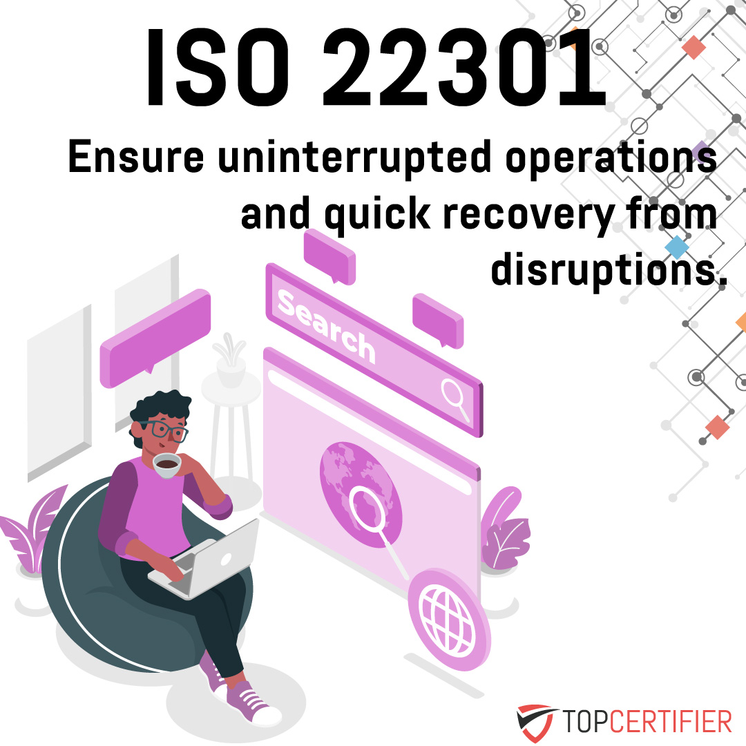 iso 22301 certification in Indonesia