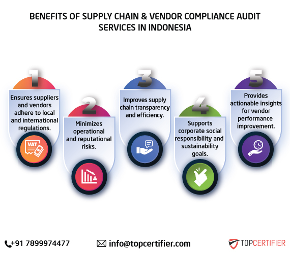 supply chain vendor compliance service in indonesia